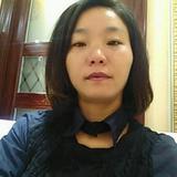 會(huì)員81294040