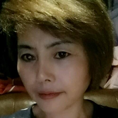 未来的我