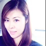 佩佩公主