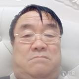 邢鑫