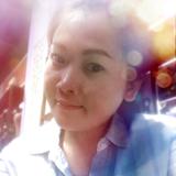 xinxin