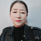 滿眼都是你