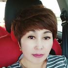 夢(mèng)想實(shí)現(xiàn)