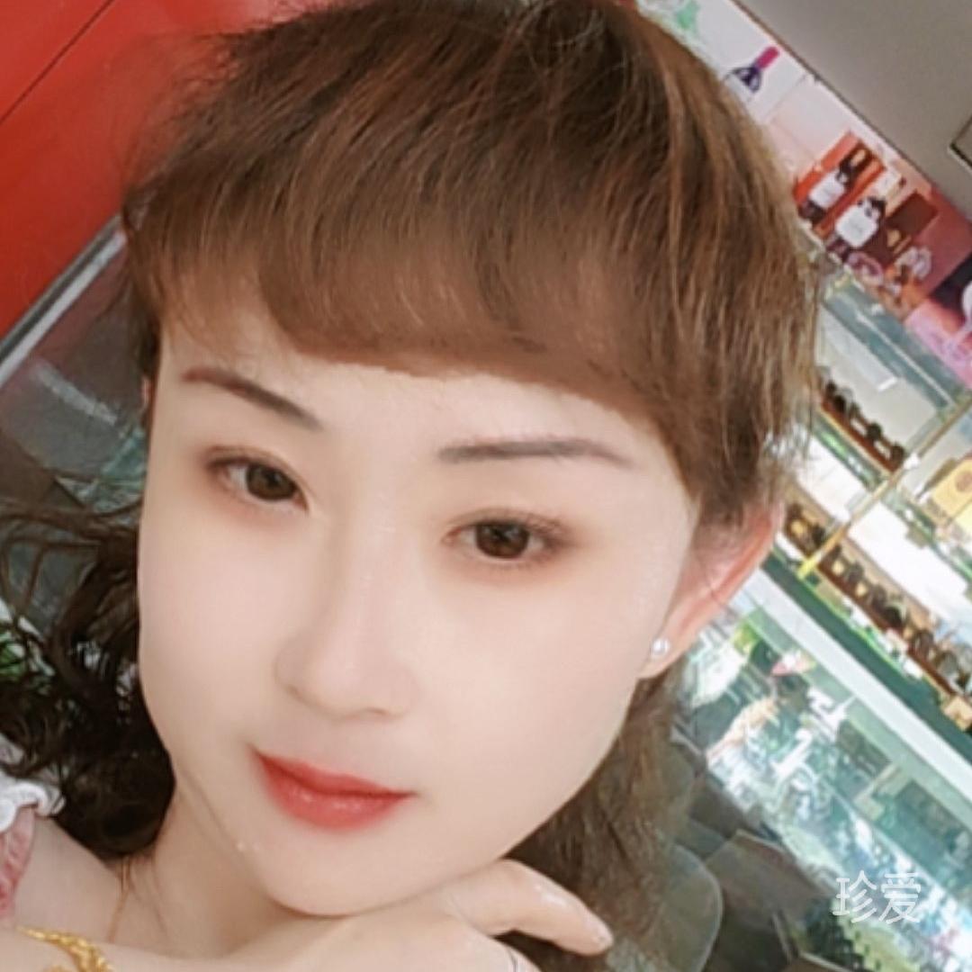 相信像