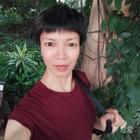 一個(gè)人的夜