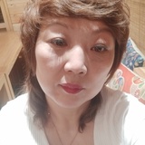 大菠萝小宇宙