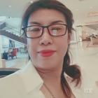 自信時(shí)尚樂觀