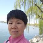 行樂頌
