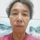 緣來緣去