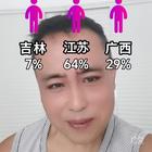 半稱心