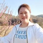 一個人的人生