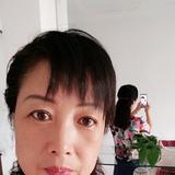 小凤