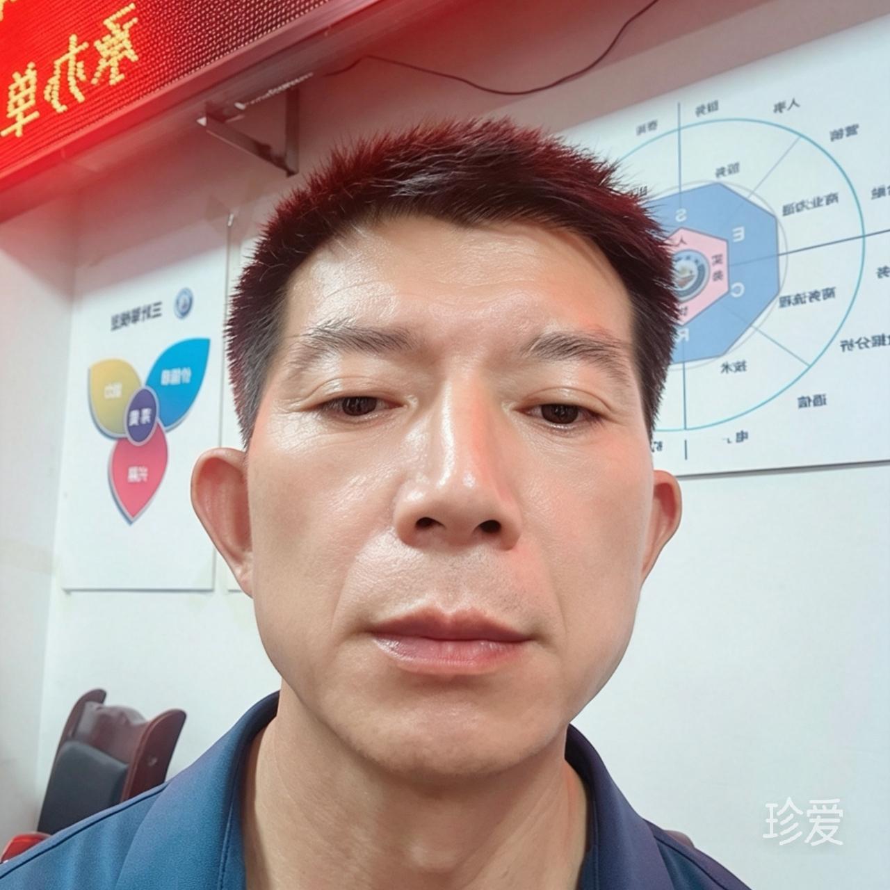 期待