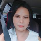 心靈坐標(biāo)系